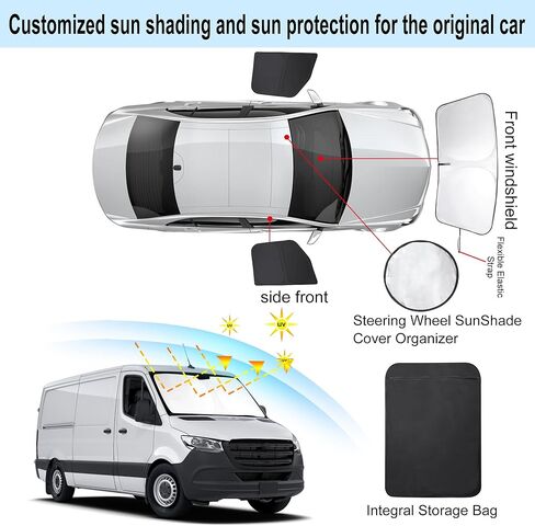 Windshield Sun Shade Foldable Full Windows Coverage Custom Fit for Freightliner/Mer-cedes Benz Sprinter 2007-2026 Accessories Shades Block Sun UV Rays 3PCS in Saudi Arabia