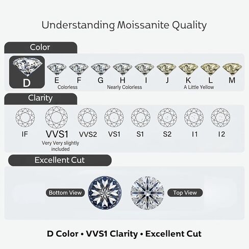 LOVE&LOVE Moissanite Cross Necklace Collection For Women Men, D Color VVS1 Moissanite Pendant, 18K White or Yellow Gold Plated 925 Sterling Silver Christian Religious Jewelry, Easter Gifts Her Him in Saudi Arabia
