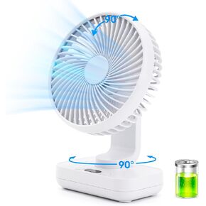 Oscillating Fan 5.1in Small Wall Mounted Oscillating Desk Fan Auto 90° Rotated Quiet 4 Speeds 4500mAh Rechargeable Battery Powered Cordless USB Fan for Indoor/Outdoor/Bedroom(Black)