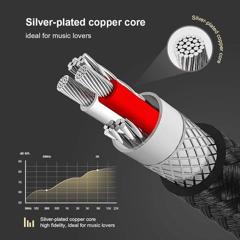 CableCreation 3.5mm Aux Cord 3FT/0.9m, 3.5MM Auxiliary HiFi Stereo Cable in Saudi Arabia