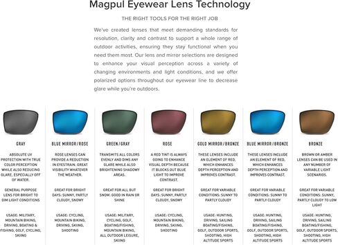 نظارات Magpul Radius الشمسية التكتيكية الباليستية العسكرية نظارات الرماية للرجال in Kuwait