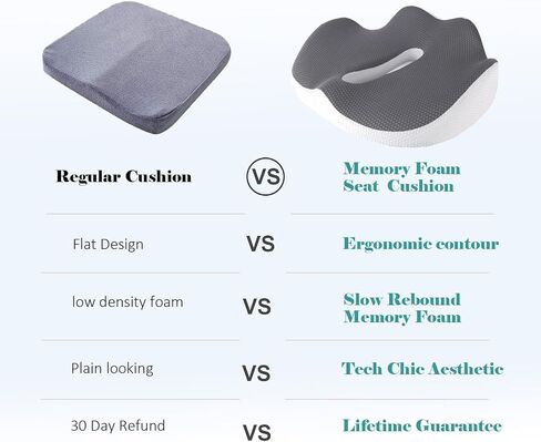 Seat Cushion for Office, Desk, Home, and Car Chairs - Comfort, Support, Non-Slip, Memory Foam Pillow Pad for Long Sitting, Back, Coccyx, Tailbone Pain, and Pressure Relief (Large) in Saudi Arabia