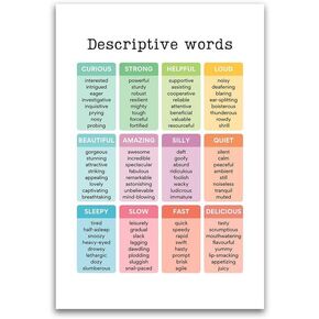 Descriptive Words English Chart Poster - Educational For Gradeschool Homeschool Classoom - 12 x 18 Inch Premium Gloss Poster - For Classrooms Dorms And Home Decor - Made in USA - FHJP0459 in Kuwait