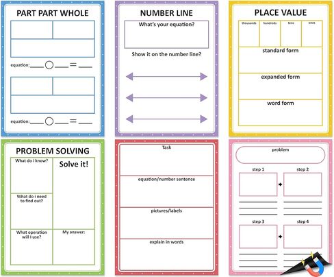Magnetic Math Teaching Charts Reusable Dry Erase Math Graphic Organizer Handwriting Paper Back to School Elementary Classroom Must have Educational Magnet Chart Whiteboard Essential Supplies in Saudi Arabia