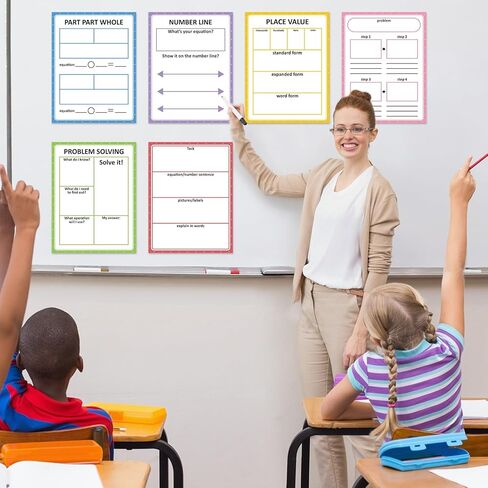Magnetic Math Teaching Charts Reusable Dry Erase Math Graphic Organizer Handwriting Paper Back to School Elementary Classroom Must have Educational Magnet Chart Whiteboard Essential Supplies in Saudi Arabia