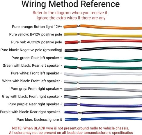 Radio Wiring Harness Connector Antenna Adapter Compatible with 2006-2013 GMC Sierra Buick Chevy Impala Stereo Wire Cable CD Receiver Kit 4 PCS for Car Audio System Installation in Kuwait