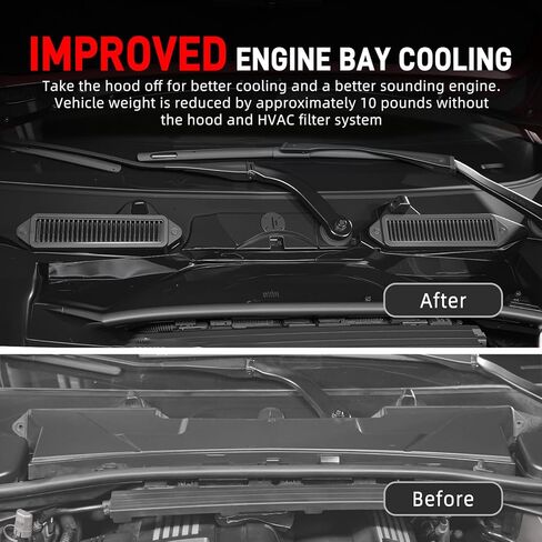 Bevinsee Cabin Aire Cowl Filtrar & Weather Guards Compatible with E90 E82 E88 E91 E92 E93 X1 E84 335i 135i 328i 325i, Black in Saudi Arabia