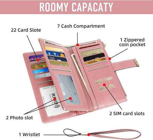 Women Floral Leather Wallet Large Capacity RFID Blocking Designer Trifold Card Holder with ID Window Coin Pockets Wristlet in Saudi Arabia