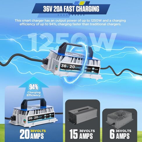 20 AMP 36 Volt Golf Cart Charger for EZGO TXT, IP67 Waterproof & Trickle Charge, 1250W Fast 36 Volt EZGO Golf Cart Battery Charger Full Auto Charge with D-Style Plug, 16FT Cable, for Lead-Acid Battery in Kuwait