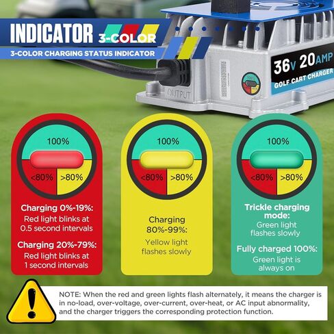 20 AMP 36 Volt Golf Cart Charger for EZGO TXT, IP67 Waterproof & Trickle Charge, 1250W Fast 36 Volt EZGO Golf Cart Battery Charger Full Auto Charge with D-Style Plug, 16FT Cable, for Lead-Acid Battery in Kuwait