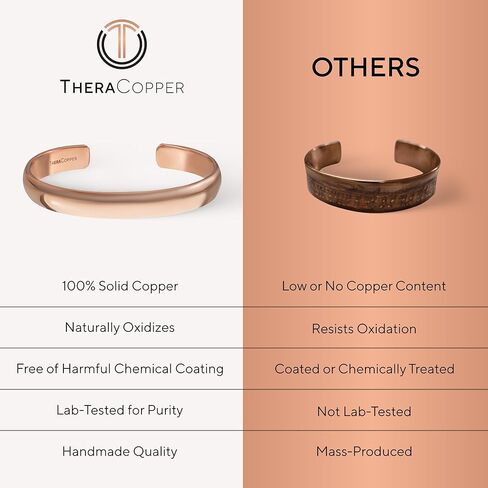TheraCopper Copper Bracelet for Men & Women — 100% Pure Copper Bracelets — Raw, Solid & Uncoated Authentic Handmade Tibetan Bracelet Cuff Bangles (Plain & Prism Design) in Kuwait
