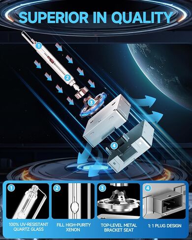 D1S HID Xenon Headlight Bulb Fit for Benz 2008-2014 C350 C250 C300 C63 AMG ML350 ML550 GL550 2008-2012 E350 E550 E63, 6000K White, OEM Replacement High Low Beam Xenon Lights, Pack of 2 in Kuwait