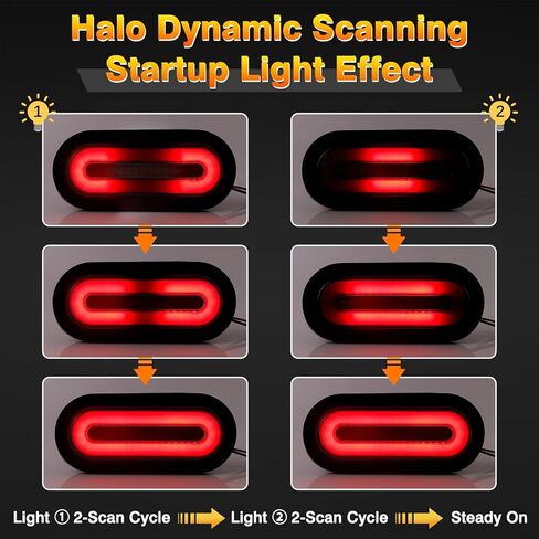 مصابيح خلفية LED بيضاوية مقاس 6 بوصات، قطعتان من العدسات المدخنة باللون الأحمر 114 مصباح LED لإشارة الانعطاف وأضواء الفرامل الخلفية، DC12V-24V مصابيح خلفية بيضاوية مقاومة للماء لشاحنة المقطورة RV Van Boat in Kuwait