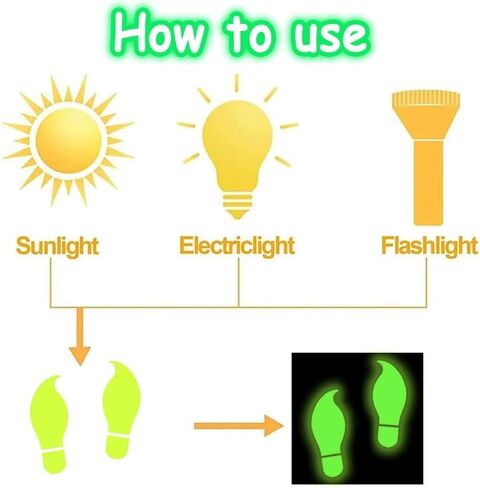 ملصقات شارات يوم القديس باتريك المضيئة، آثار أقدام الجني تتوهج في الظلام، ملصقات شارات شامروك، عملة ذهبية، زخارف حفلات يوم سانت باتيس، نوافذ أرضية الفصل الدراسي، شارات خضراء in Kuwait