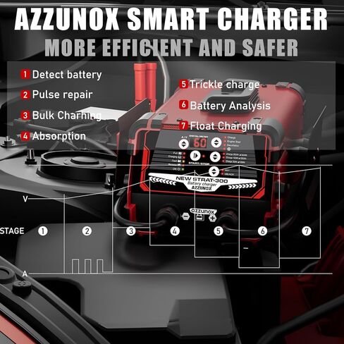 12V 24V Car Battery Charger & Engine Starter, 0-60A Automatic Battery Maintainer, 300 Cranking Amps, Jump Starter & Smart Trickle Charger in Kuwait