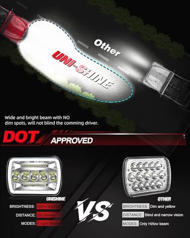 MGLLIGHT 5x7 7x6 Inch LED Headlights Sealed Beam H6054 LED Headlights Amber/White DRL Turn Signal Rectangular Headlamp Compatible with XJ Wrangler YJ Replacement H5054 H6054LL, Pair in Kuwait