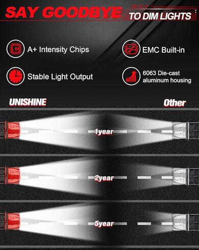 MGLLIGHT 5x7 7x6 Inch LED Headlights Sealed Beam H6054 LED Headlights Amber/White DRL Turn Signal Rectangular Headlamp Compatible with XJ Wrangler YJ Replacement H5054 H6054LL, Pair in Kuwait