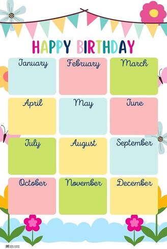 مخطط عيد ميلاد للفصول الدراسية عيد ميلاد سعيد ملصق عرض لافتة رائعة جدار الفن طباعة ملصق 24x36 in Kuwait
