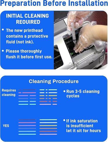 Ademon Upgrade L1800 DTF Printhead Replacement for L1800 DTF Printer, L1800 L1800D R1390 R1400 R1430 R1500W R260 R270 R330 DTF Printer, Easy Installation, Smooth Ink Flow & Anti-Clogging Nozzle in Kuwait