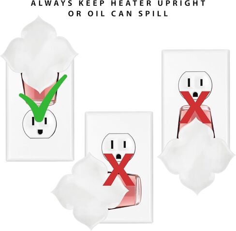 ScentSationals Smile Every Day Scent Charm Plug-in - مكون إضافي للحائط المزخرف لعبوات الزيوت العطرية in Saudi Arabia