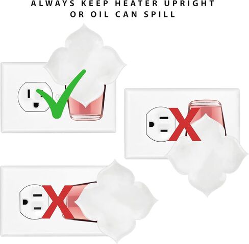 ScentSationals Smile Every Day Scent Charm Plug-in - مكون إضافي للحائط المزخرف لعبوات الزيوت العطرية in Saudi Arabia