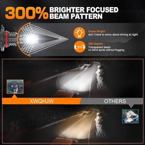 ATV UTV Accessories lights Compatible with Honda TRX500FM Foreman 4x4 2005-2011 ATV Powersport Bulbs 300% Brighter, 1:1 mini size, for Off Road Plug n Play Pack of 2 in Kuwait