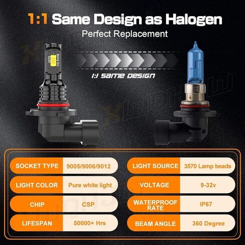 ATV UTV Accessories lights Compatible with Honda TRX500FM Foreman 4x4 2005-2011 ATV Powersport Bulbs 300% Brighter, 1:1 mini size, for Off Road Plug n Play Pack of 2 in Kuwait