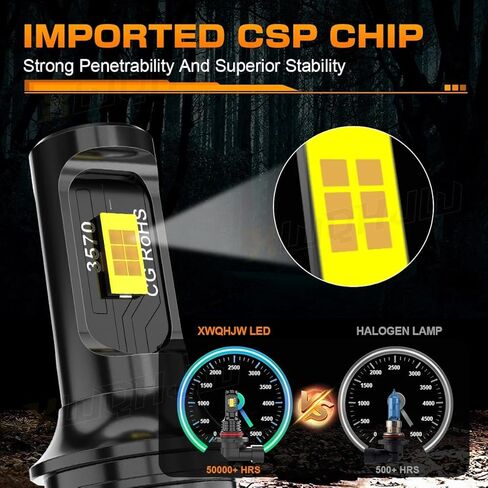 ATV UTV Accessories lights Compatible with Honda TRX500FM Foreman 4x4 2005-2011 ATV Powersport Bulbs 300% Brighter, 1:1 mini size, for Off Road Plug n Play Pack of 2 in Kuwait