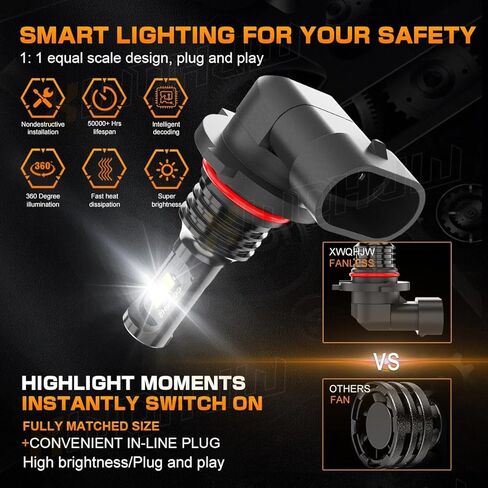 ATV UTV Accessories lights Compatible with Honda TRX500FM Foreman 4x4 2005-2011 ATV Powersport Bulbs 300% Brighter, 1:1 mini size, for Off Road Plug n Play Pack of 2 in Kuwait