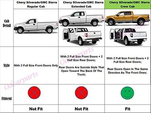 4Pcs Window Visors Rain Guards Compatible with 2001-06 Silverado/Sierra Crew Cab, 2007 Classic Crew Cab, 00-06 Suburban/Yukon XL, 02-06 Avalanche, 02-06 Escalade ESV/EXT, Dark Smoke Outside-Mount in Kuwait