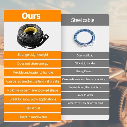 حبل ونش مع خطاف، 1/2 بوصة × 92'-33076 رطل كابل خط حبل ونش صناعي من Dyneema مع كم واقي لشاحنة 4WD ملحقات ونش السيارة على الطرق الوعرة in Kuwait