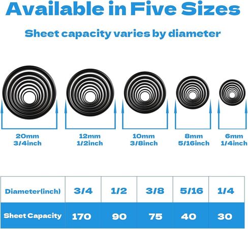 50 حزمة من ملفات التجليد الحلزونية 4:1 درجة، مجموعة ملفات تجليد بلاستيكية سوداء - 5 أحجام (1/4، 5/16، 3/8، 1/2، 3/4 بوصة) مجموعة مختلطة، ملف حلزوني للمستندات بحجم الحروف in Kuwait