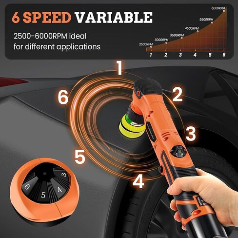 ملمع صغير 3 بوصة، ملمع سيارة صغير لاسلكي 12 فولت مع قطعتين بطاريات 2.3 أمبير ولوحة دعم 1/2/3 بوصة، يعمل كملمّع عازل DA & RO لتلميع السيارة وتفصيل الشمع in Kuwait
