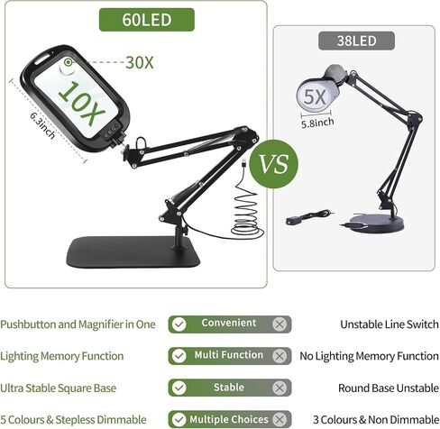 ‌10X 30X Large Square Magnifying Glass with Light and Stand/Clamp, 60 LED Lighted Magnifier, Hands Free 360° Rotatable Desk Lamp for Close Work Reading Craft Hobby Painting Sewing in Saudi Arabia