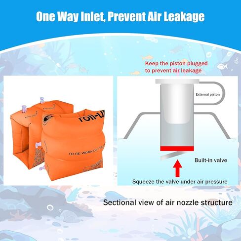 عوامات الذراع للأطفال من عمر 6 إلى 12 عامًا، عوامات السباحة للأطفال الصغار، أربطة ذراع السباحة القابلة للنفخ، أكمام عائمة، حلقات ذراع سميكة من مادة PVC للبالغين (6 عبوات) in Kuwait