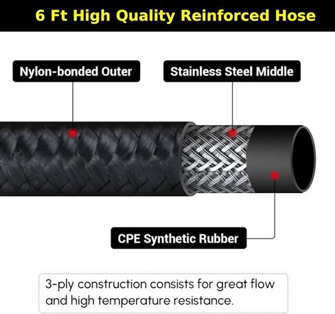 Upgrade Billet Oil Filter Relocation Kit 10AN Fittings for 2011-2023 Ford Mustang GT350 GT500 F150 5.0/5.2 V8 Coyote Engines in Kuwait