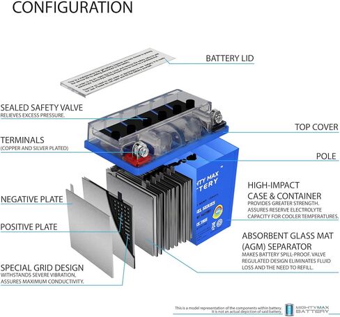 Mighty Max Battery YB9A-A 12V 9Ah Gel Replacement Battery for Honda ATC 125 M CB9A-A 1984 in Saudi Arabia