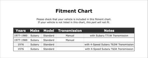 Manual Transmission Input Shaft Seal Compatible With Subaru Standard Manual Transmission 1980 1979 1978 1977 1976 P-3468966 in Saudi Arabia