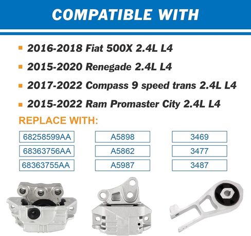 Engine Motor Mount Compatible with 2016-2018 500X, 2015-2020 Renegade, 2017 2018 2019 2020 Compass, 2015-2018 Ram promaster City 2.4L, Replace for A5862 A5898 A5987, 3pc in Saudi Arabia