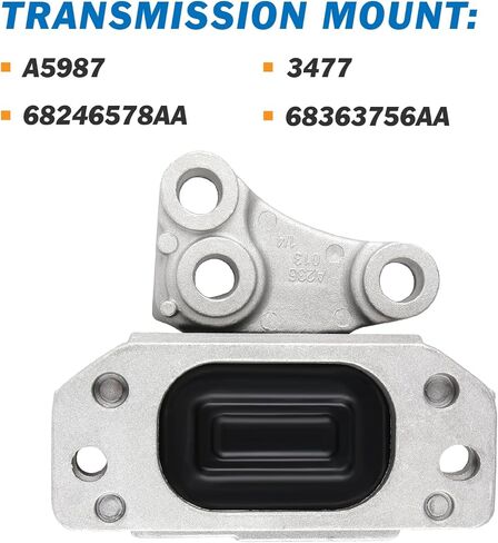 Engine Motor Mount Compatible with 2016-2018 500X, 2015-2020 Renegade, 2017 2018 2019 2020 Compass, 2015-2018 Ram promaster City 2.4L, Replace for A5862 A5898 A5987, 3pc in Saudi Arabia