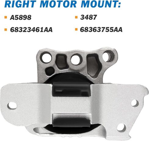 Engine Motor Mount Compatible with 2016-2018 500X, 2015-2020 Renegade, 2017 2018 2019 2020 Compass, 2015-2018 Ram promaster City 2.4L, Replace for A5862 A5898 A5987, 3pc in Saudi Arabia