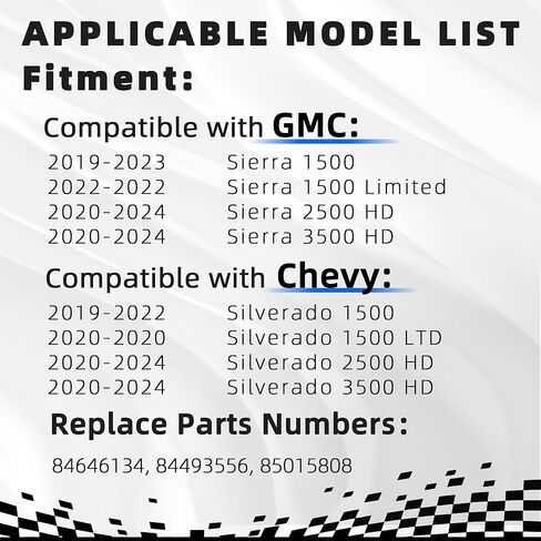 Battery Distribution Fuse Block 84646134 Compatible with Chevy Silverado GMC Sierra 1500 1500LTD 2500HD 3500HD 2019-2024 Replace OE 84493556 85015808 in Kuwait