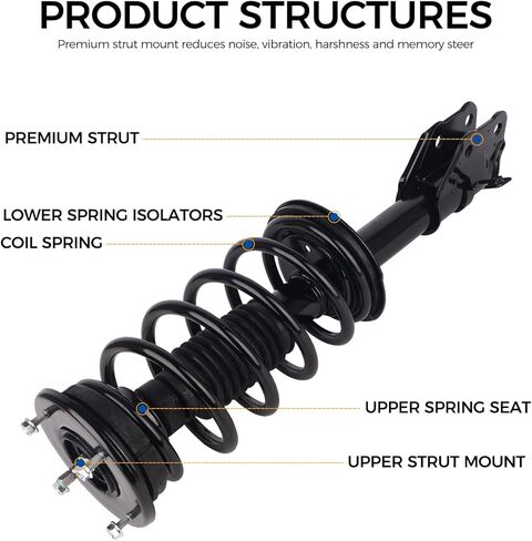 PAROD 172889 172888 Front Suspension Shock Absorber Struts Fit for 2007-2010 Ford Edge, Lincoln MKX FWD in Saudi Arabia