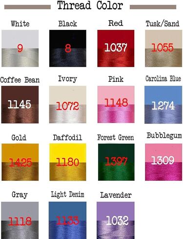 Chillever Personalized Embroidered LVN Quarter Zip Sweatshirt – Personalized Licensed Vocational Nurse Pullover – Nursing Apparel – Graduation Gift 2025 – Healthcare Worker Appreciation Clothing in Kuwait