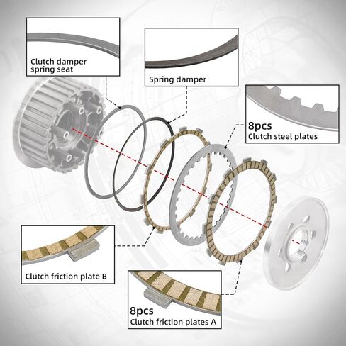 TCMT Clutch Pressure Plate & Clutch Plates Kit For Harley Touring Street Glide 11-16 37554-11/37912-00 in Saudi Arabia