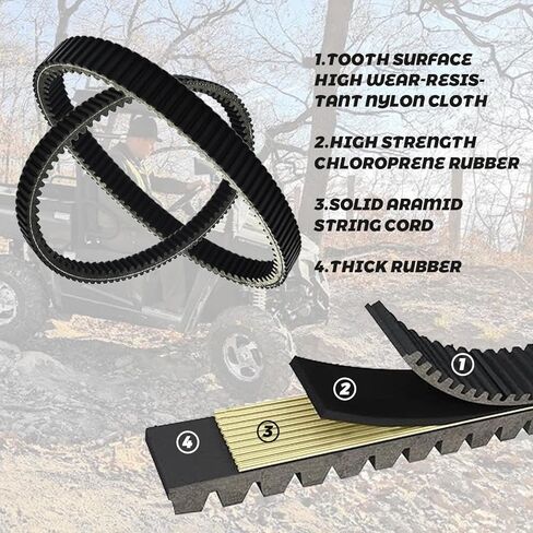 Drive Belt 25300F39000 Compatible with Hisun 500 700 550 750 450 All Series Such Replaces 25300-F39-0000 in Kuwait