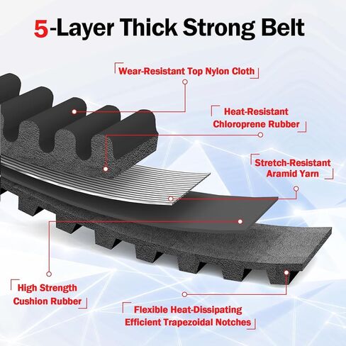 حزام محرك 3211180 متوافق مع ملحقات Polaris RZR XP 1000 4 2015-2025، حزام CVT شديد التحمل 3211172 للجنرال XP 1000 2020-2025، 3211148 in Kuwait