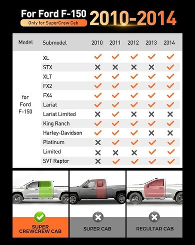 CreekT® All Weather Floor Mats for Ford F150 2010-2014 SuperCrew/Crew Cab (Only for 1st Row Bucket Seat), Heavy Duty Waterproof Car Truck Rubber Floor Mats Fit for Ford F-150 XL, XLT Accessories in Kuwait