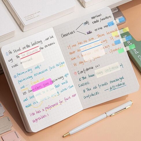 550 جهاز كمبيوتر شخصى، علامة تبويب 2 بوصة، علامات تبويب مؤشرة ملونة قابلة للكتابة، صفحات قابلة لإعادة تعيين وضعها، علامات تبويب ملف علامات التبويب، ملصقات ذاتية اللصق للقراءة، ملصق مقسم للكتب والمجلدات والدفتر والمجلدات in Kuwait