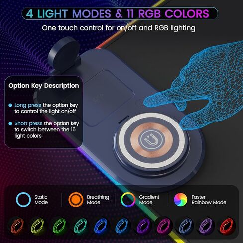 لوحة ماوس شحن لاسلكية 15 وات مع حامل هاتف ومحول طاقة 20 وات، لوحة ماوس ألعاب RGB، وضع 15 مصباحًا مقاس 31.5 بوصة × 11.8 بوصة، وسادة مكتب كبيرة الحجم XXL، سطح فائق النعومة، قاعدة مطاطية مضادة للانزلاق in Kuwait